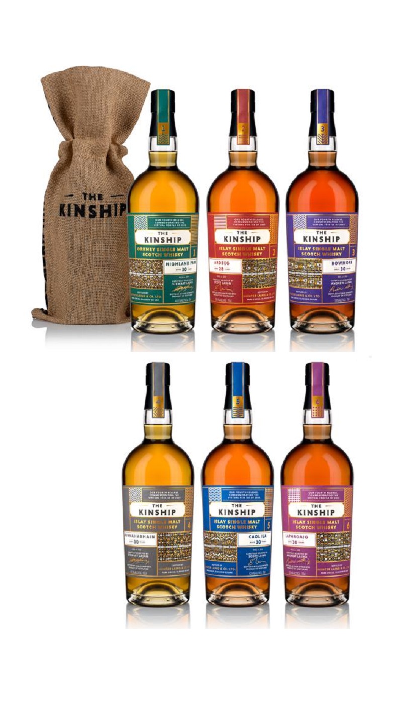 Kinship Collection 2020