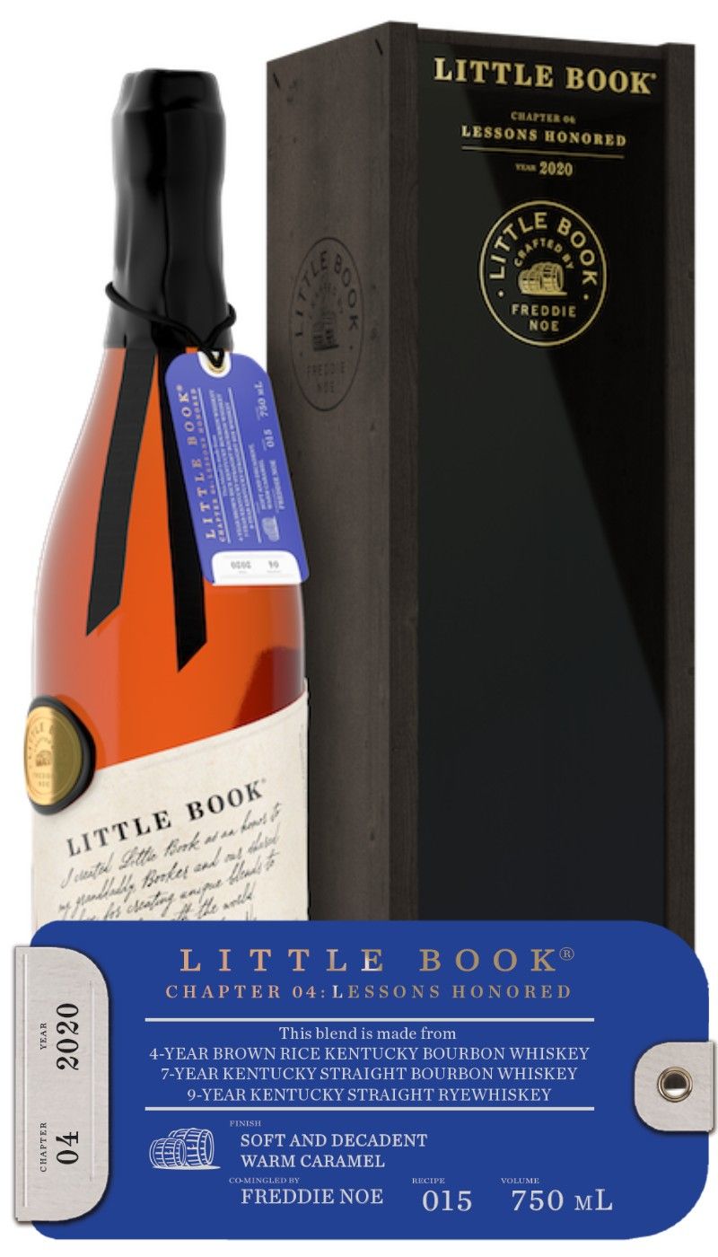Little Book Chapter IV